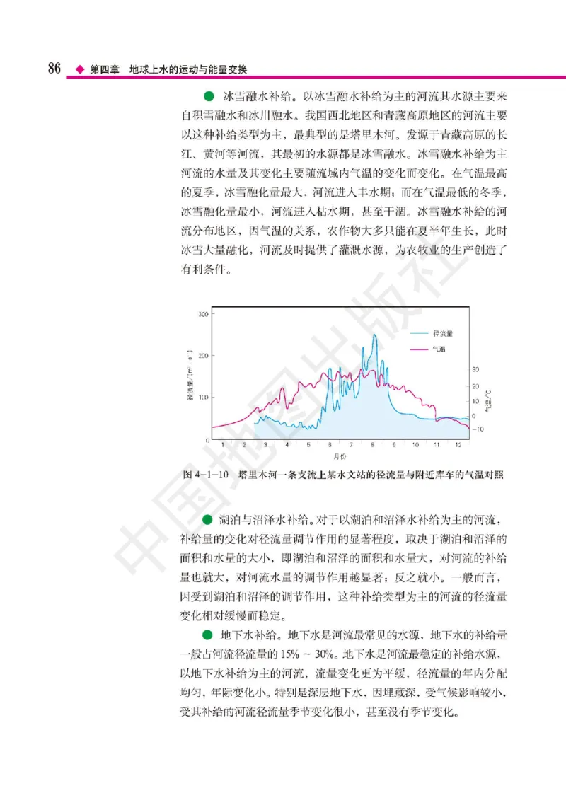 普通高中教科书&middot;地理选择性必修1自然地理基础(1)_高中全套电子教材及答案。_01高中电子教材全套_地理_中图版_高中年级_选择性必修1自然地理基础