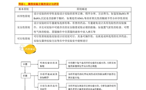 考点48实验方案设计与评价(核心考点精讲精练)_05高考化学_通用版（老高考）复习资料_2024年复习资料_完备战2024年高考化学一轮复习考点帮（全国通用）
