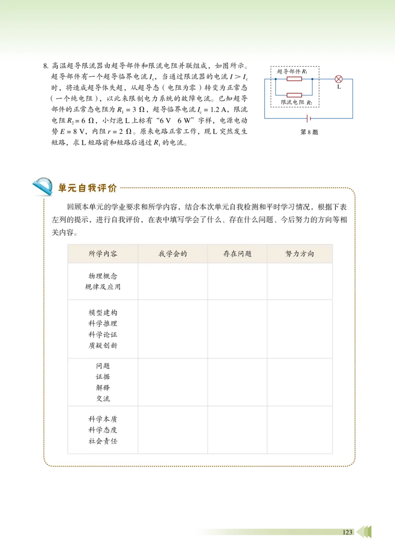 普通高中教科书&middot;物理必修第三册_高中全套电子教材及答案。_01高中电子教材全套_物理_鲁科版_高中年级_必修第三册