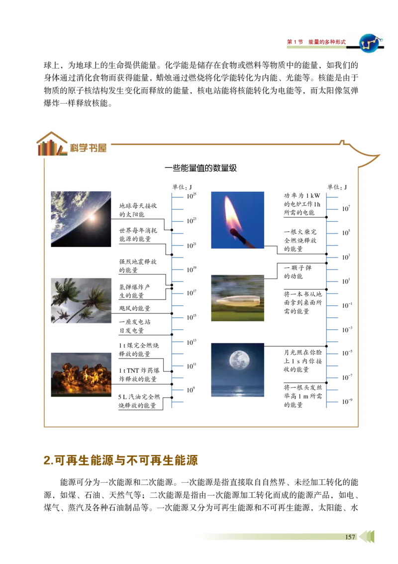 普通高中教科书&middot;物理必修第三册_高中全套电子教材及答案。_01高中电子教材全套_物理_鲁科版_高中年级_必修第三册