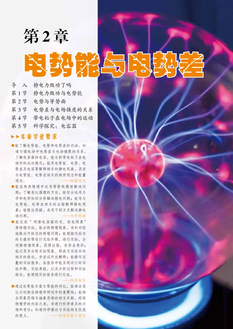 普通高中教科书&middot;物理必修第三册_高中全套电子教材及答案。_01高中电子教材全套_物理_鲁科版_高中年级_必修第三册