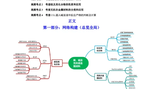 第11讲碳、硅及无机非金属材料（讲）-2023年高考化学一轮复习讲练测（全国通用）（原卷版）_05高考化学_通用版（老高考）复习资料_2023年复习资料_一轮复习