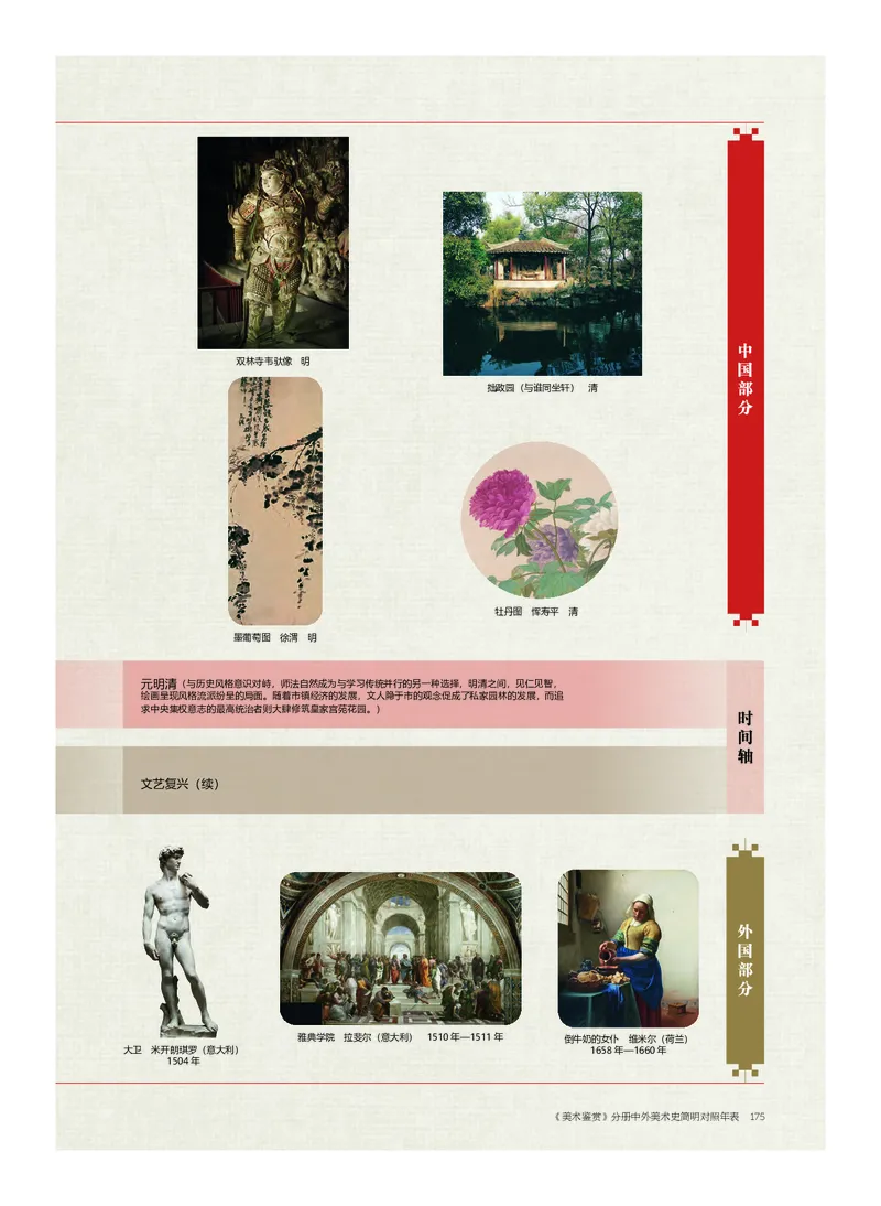 普通高中教科书&middot;美术必修美术鉴赏_高中全套电子教材及答案。_01高中电子教材全套_美术_沪书画版_高中年级_必修美术鉴赏