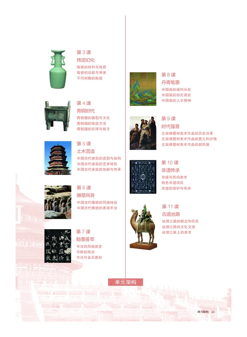 普通高中教科书&middot;美术必修美术鉴赏_高中全套电子教材及答案。_01高中电子教材全套_美术_沪书画版_高中年级_必修美术鉴赏