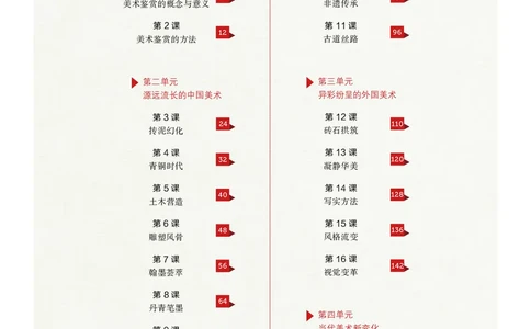 普通高中教科书&middot;美术必修美术鉴赏_高中全套电子教材及答案。_01高中电子教材全套_美术_沪书画版_高中年级_必修美术鉴赏