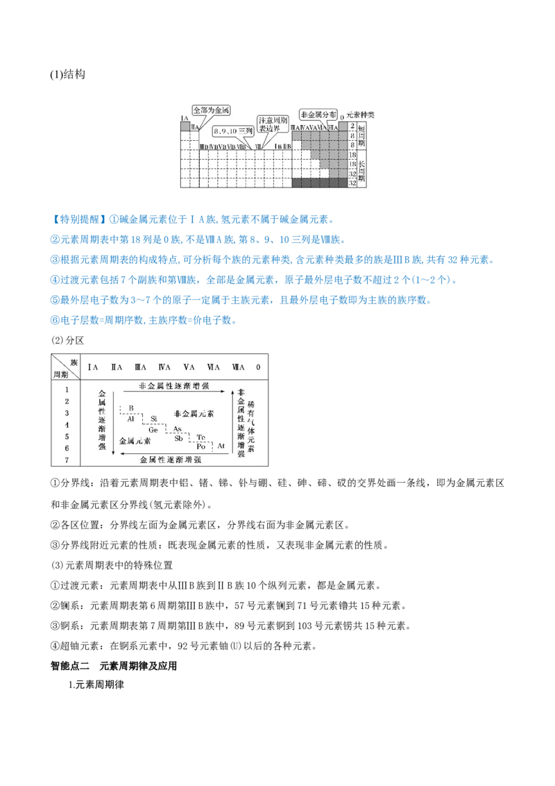 第16讲元素周期律和元素周期表（精讲）-2022年一轮复习讲练测（原卷版）_05高考化学_新高考复习资料_2022年新高考资料_2022年高考化学一轮复习讲练测