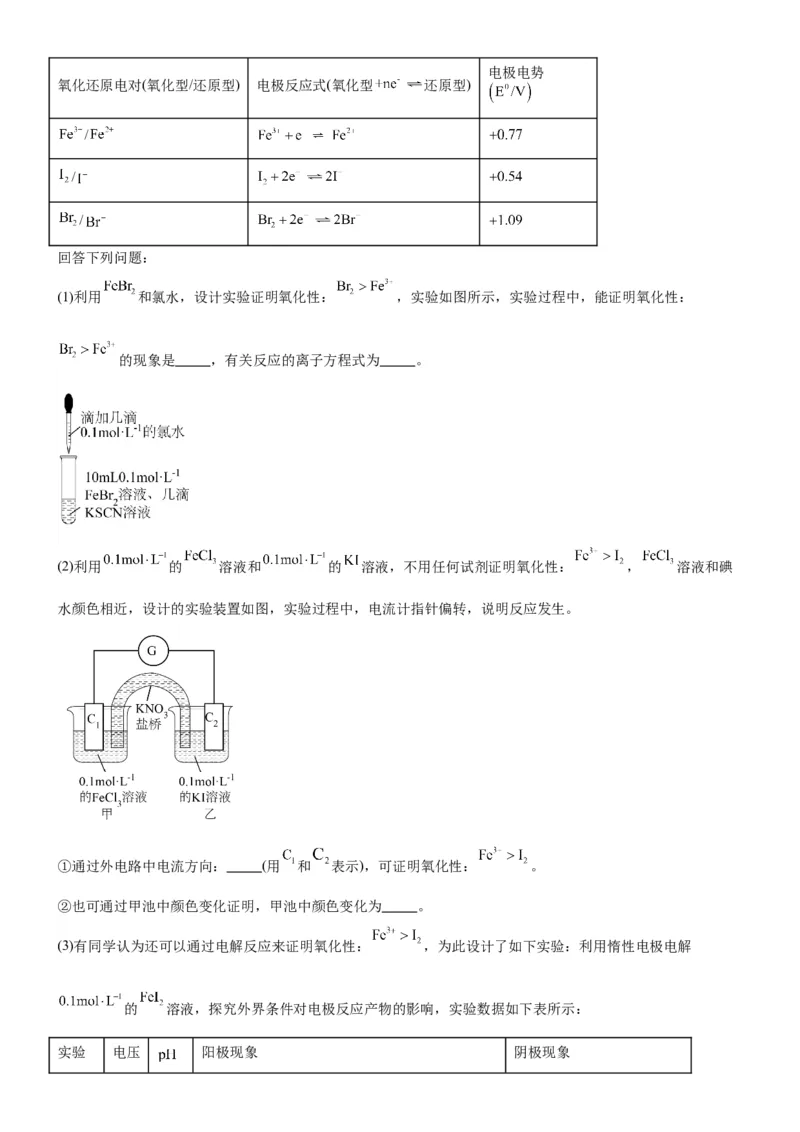 考点4化学实验方案设计与探究（核心考点精讲精练（原卷版）_05高考化学_新高考复习资料_2024年新高考资料_一轮复习资料_完备战2024年高考化学一轮复习考点帮（新高考专用）