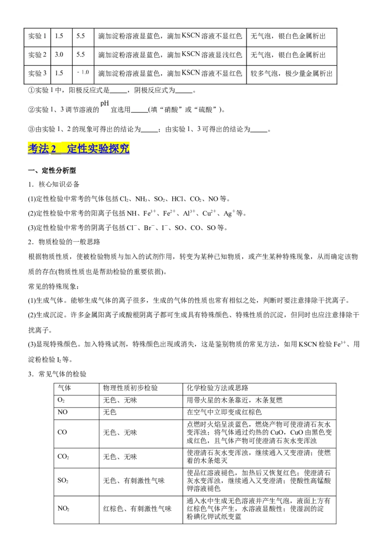 考点4化学实验方案设计与探究（核心考点精讲精练（原卷版）_05高考化学_新高考复习资料_2024年新高考资料_一轮复习资料_完备战2024年高考化学一轮复习考点帮（新高考专用）