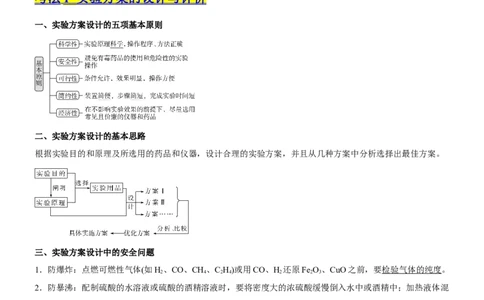 考点4化学实验方案设计与探究（核心考点精讲精练（原卷版）_05高考化学_新高考复习资料_2024年新高考资料_一轮复习资料_完备战2024年高考化学一轮复习考点帮（新高考专用）