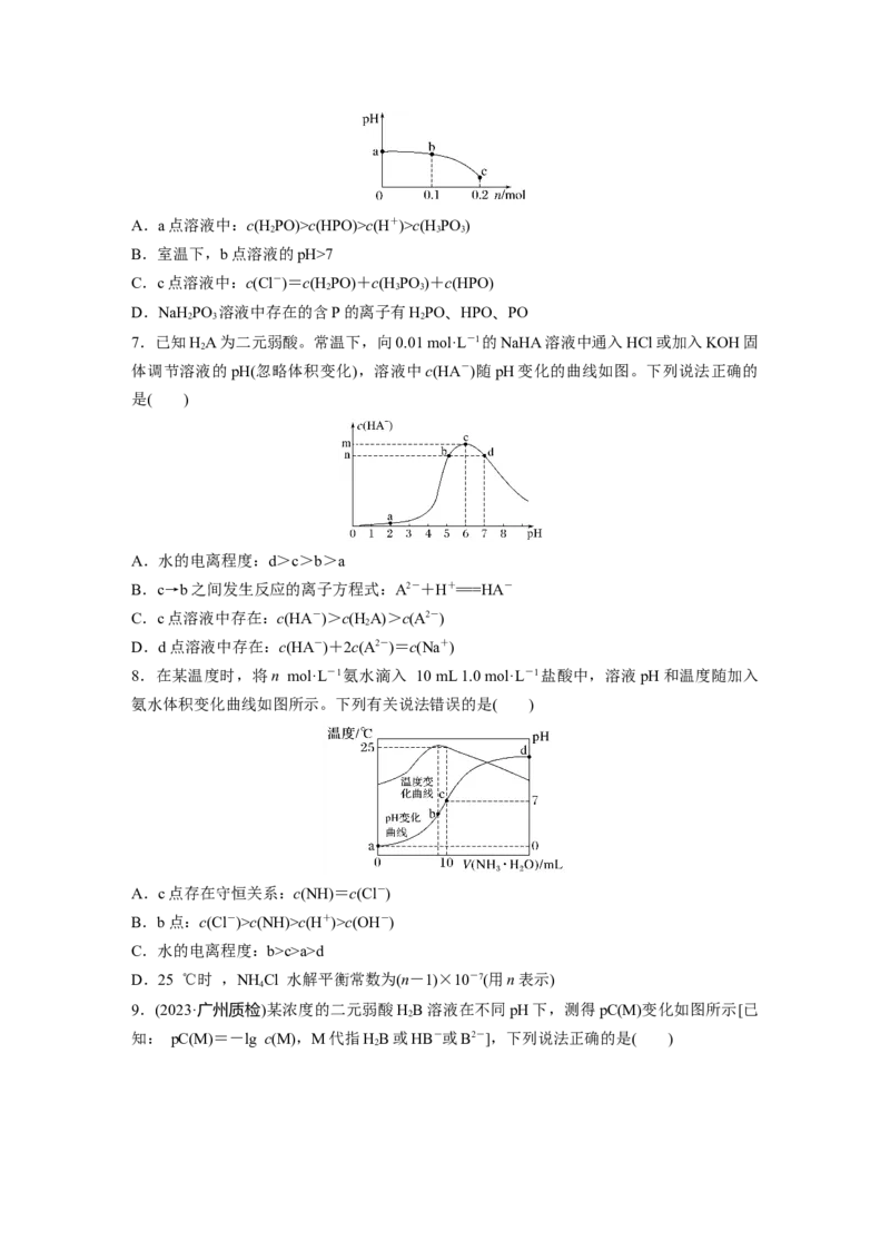 第9章第56练反应过程中溶液粒子浓度变化的图像分析_05高考化学_2024年新高考资料_1.2024一轮复习_2024年高考化学一轮复习讲义（新人教新高考版）_学生版在此文件夹_一轮复习71练