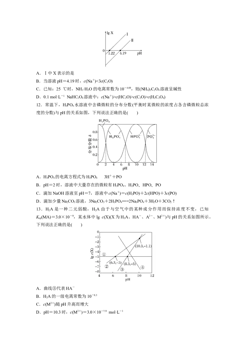 第9章第56练反应过程中溶液粒子浓度变化的图像分析_05高考化学_2024年新高考资料_1.2024一轮复习_2024年高考化学一轮复习讲义（新人教新高考版）_学生版在此文件夹_一轮复习71练