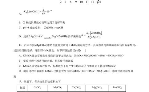 考点27水的电离与溶液的pH(好题冲关)(原卷版)_05高考化学_通用版（老高考）复习资料_2024年复习资料_完备战2024年高考化学一轮复习考点帮（全国通用）