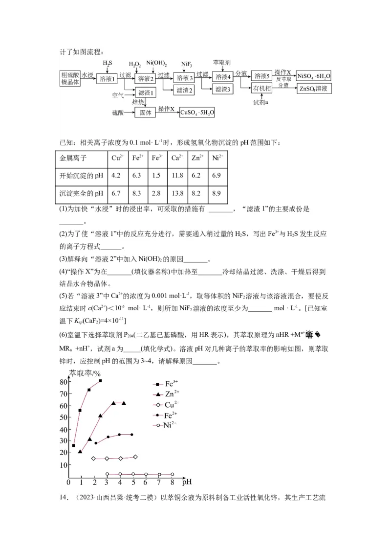第19练化学工艺流程题（原卷版）_05高考化学_2024年新高考资料_2.2024二轮复习_2023年暑假分层作业高二化学（2024届一轮复习通用）