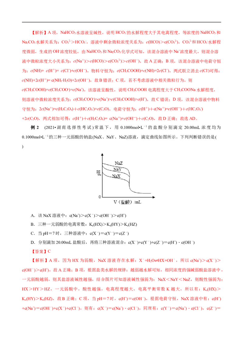 考点28盐类的水解（解析版）_05高考化学_通用版（老高考）复习资料_2023年复习资料_一轮复习_备战2023年高考化学一轮复习考点帮（全国通用）