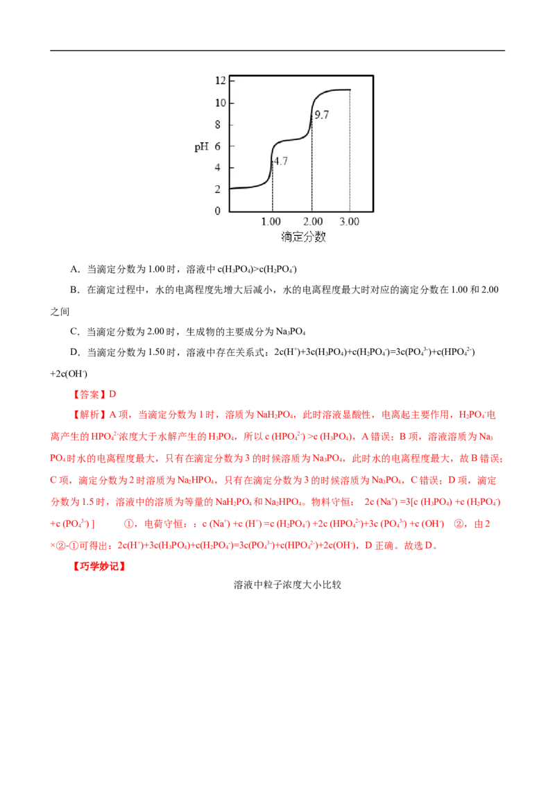 考点28盐类的水解（解析版）_05高考化学_通用版（老高考）复习资料_2023年复习资料_一轮复习_备战2023年高考化学一轮复习考点帮（全国通用）