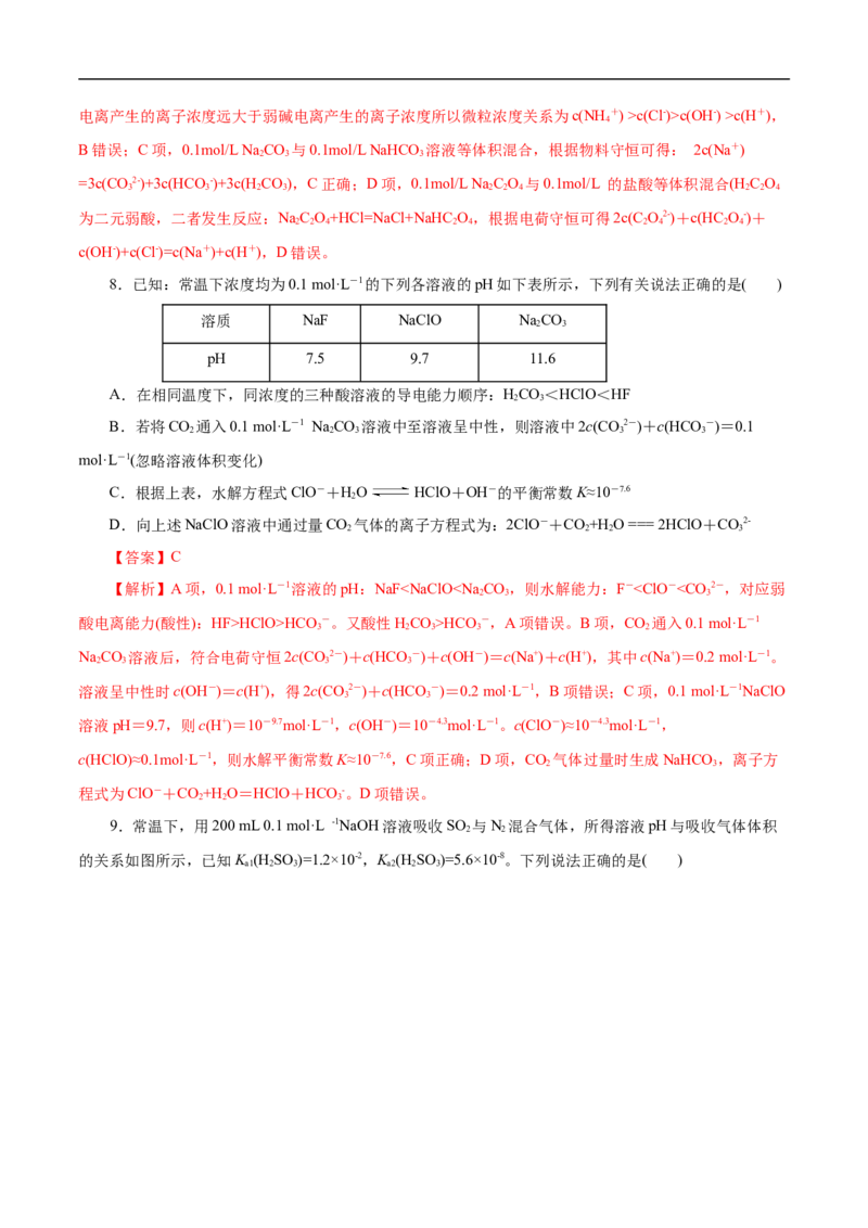 考点28盐类的水解（解析版）_05高考化学_通用版（老高考）复习资料_2023年复习资料_一轮复习_备战2023年高考化学一轮复习考点帮（全国通用）