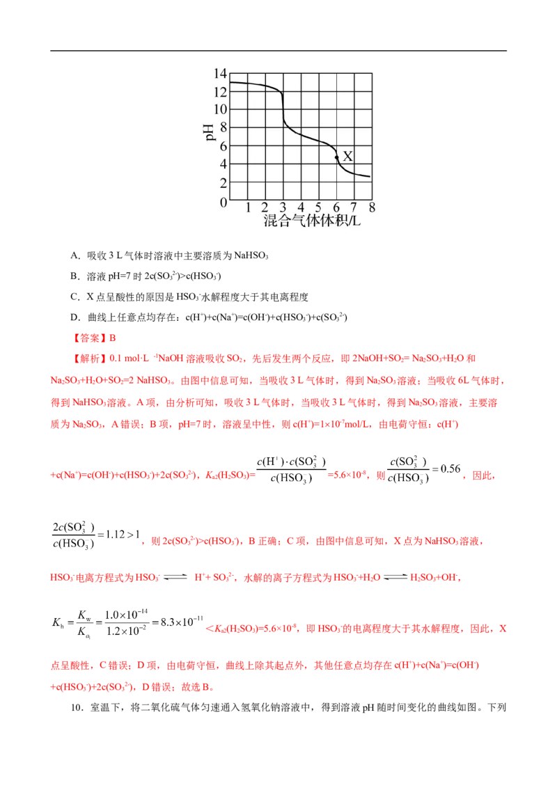 考点28盐类的水解（解析版）_05高考化学_通用版（老高考）复习资料_2023年复习资料_一轮复习_备战2023年高考化学一轮复习考点帮（全国通用）