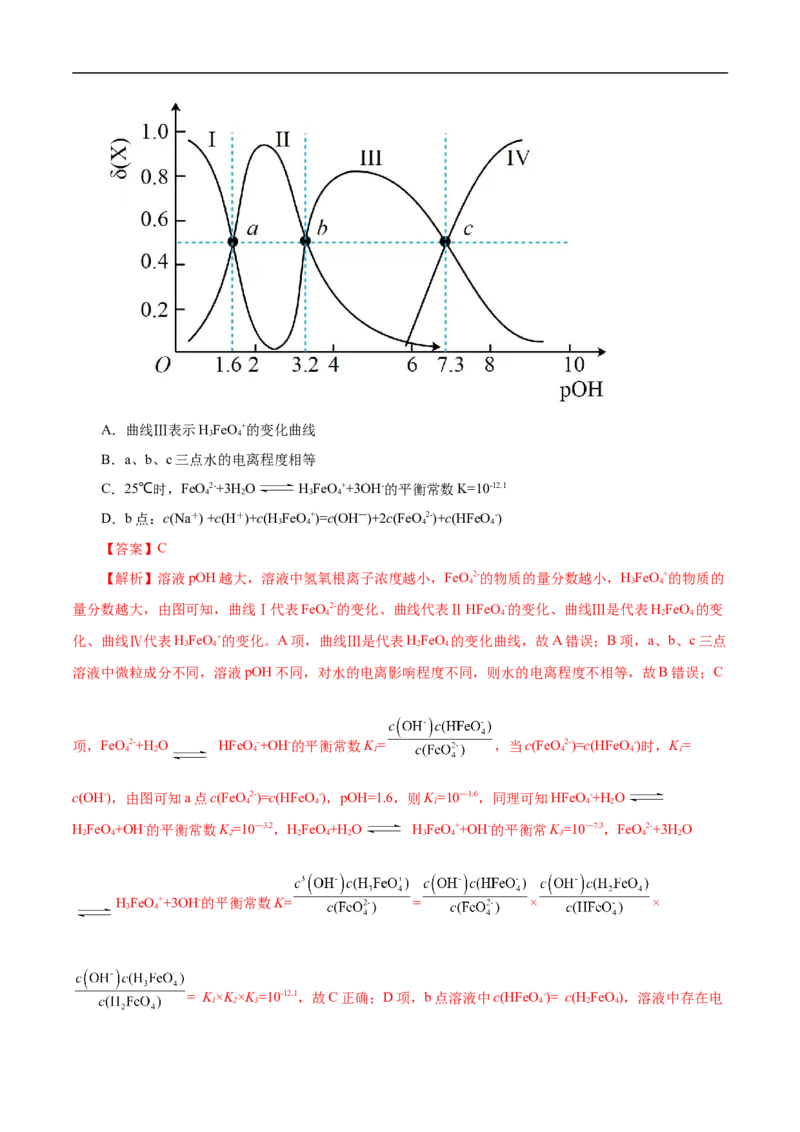 考点28盐类的水解（解析版）_05高考化学_通用版（老高考）复习资料_2023年复习资料_一轮复习_备战2023年高考化学一轮复习考点帮（全国通用）