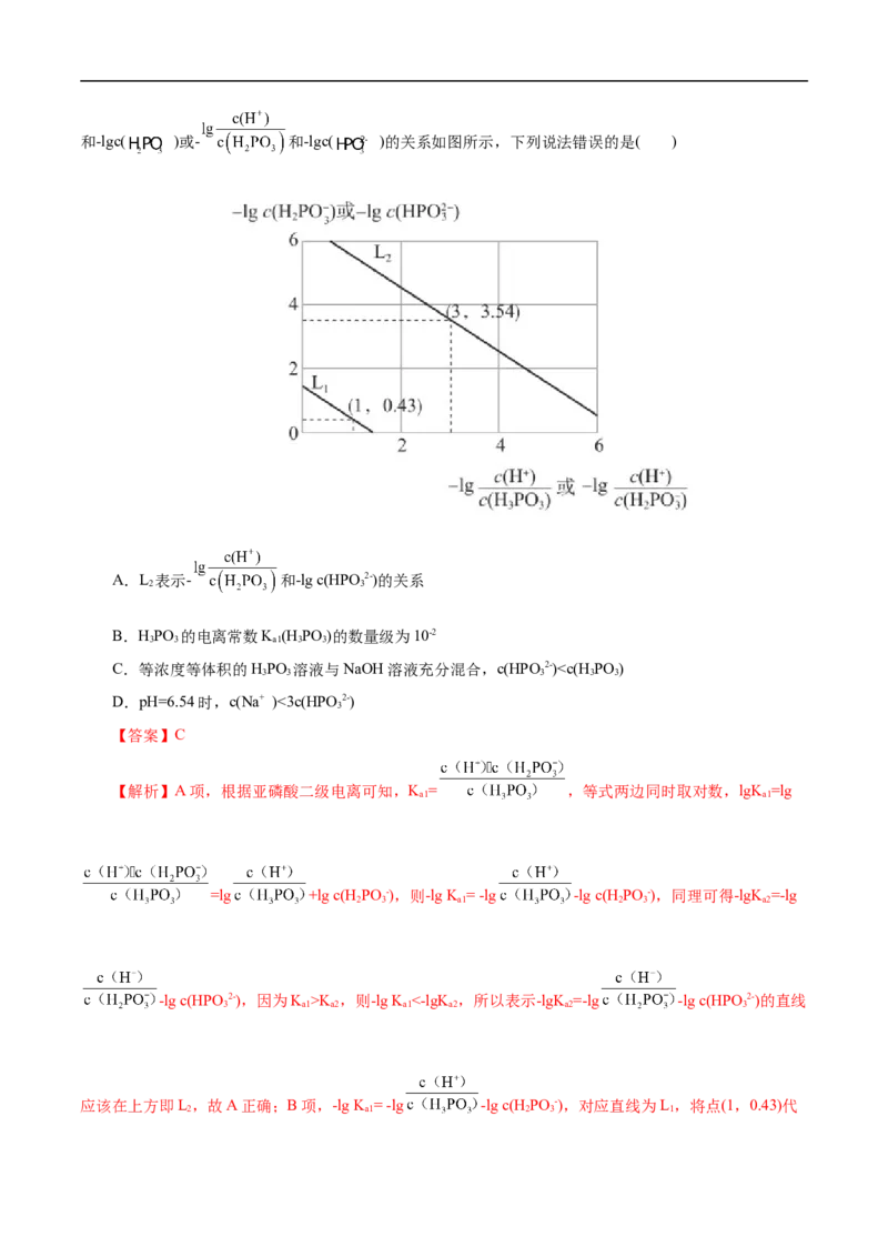 考点28盐类的水解（解析版）_05高考化学_通用版（老高考）复习资料_2023年复习资料_一轮复习_备战2023年高考化学一轮复习考点帮（全国通用）