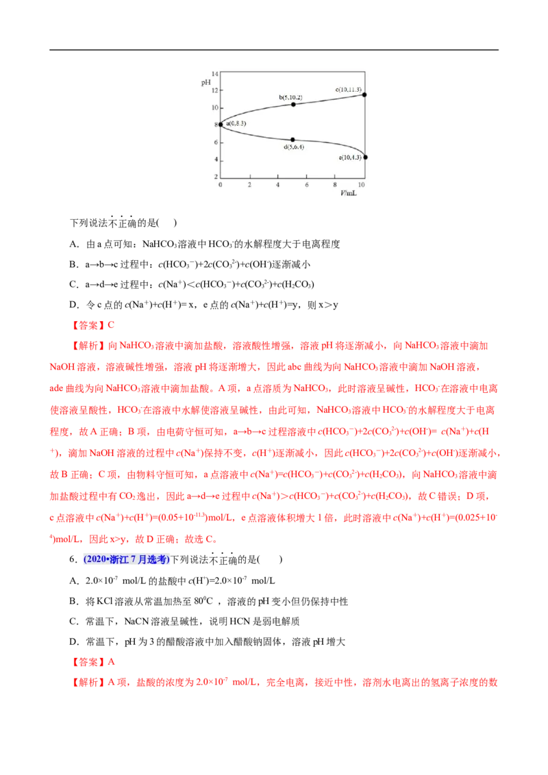考点28盐类的水解（解析版）_05高考化学_通用版（老高考）复习资料_2023年复习资料_一轮复习_备战2023年高考化学一轮复习考点帮（全国通用）