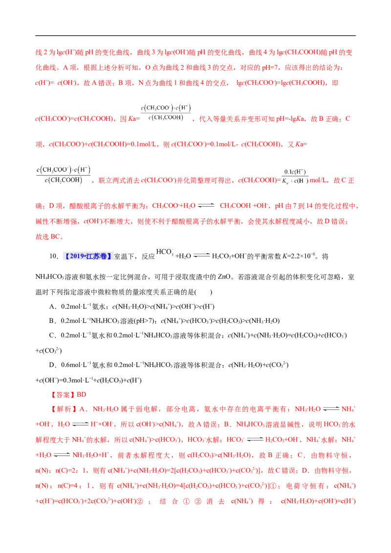 考点28盐类的水解（解析版）_05高考化学_通用版（老高考）复习资料_2023年复习资料_一轮复习_备战2023年高考化学一轮复习考点帮（全国通用）