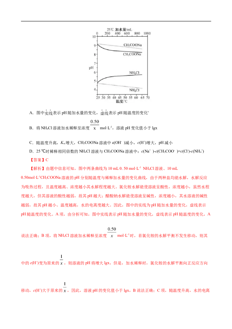 考点28盐类的水解（解析版）_05高考化学_通用版（老高考）复习资料_2023年复习资料_一轮复习_备战2023年高考化学一轮复习考点帮（全国通用）