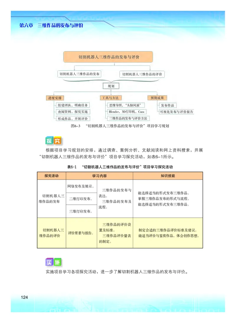 普通高中教科书&middot;信息技术选择性必修5三维设计与创意(1)_高中全套电子教材及答案。_01高中电子教材全套_信息技术_粤教版_高中年级_选择性必修5三维设计与创意
