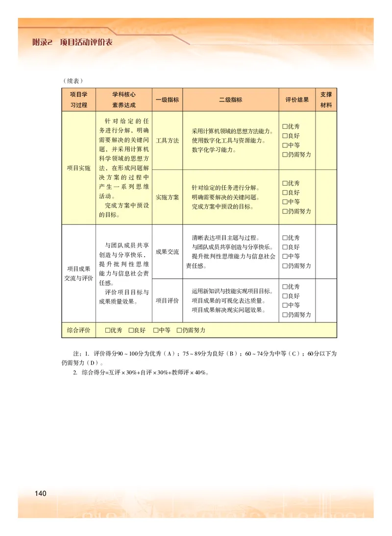 普通高中教科书&middot;信息技术选择性必修5三维设计与创意(1)_高中全套电子教材及答案。_01高中电子教材全套_信息技术_粤教版_高中年级_选择性必修5三维设计与创意