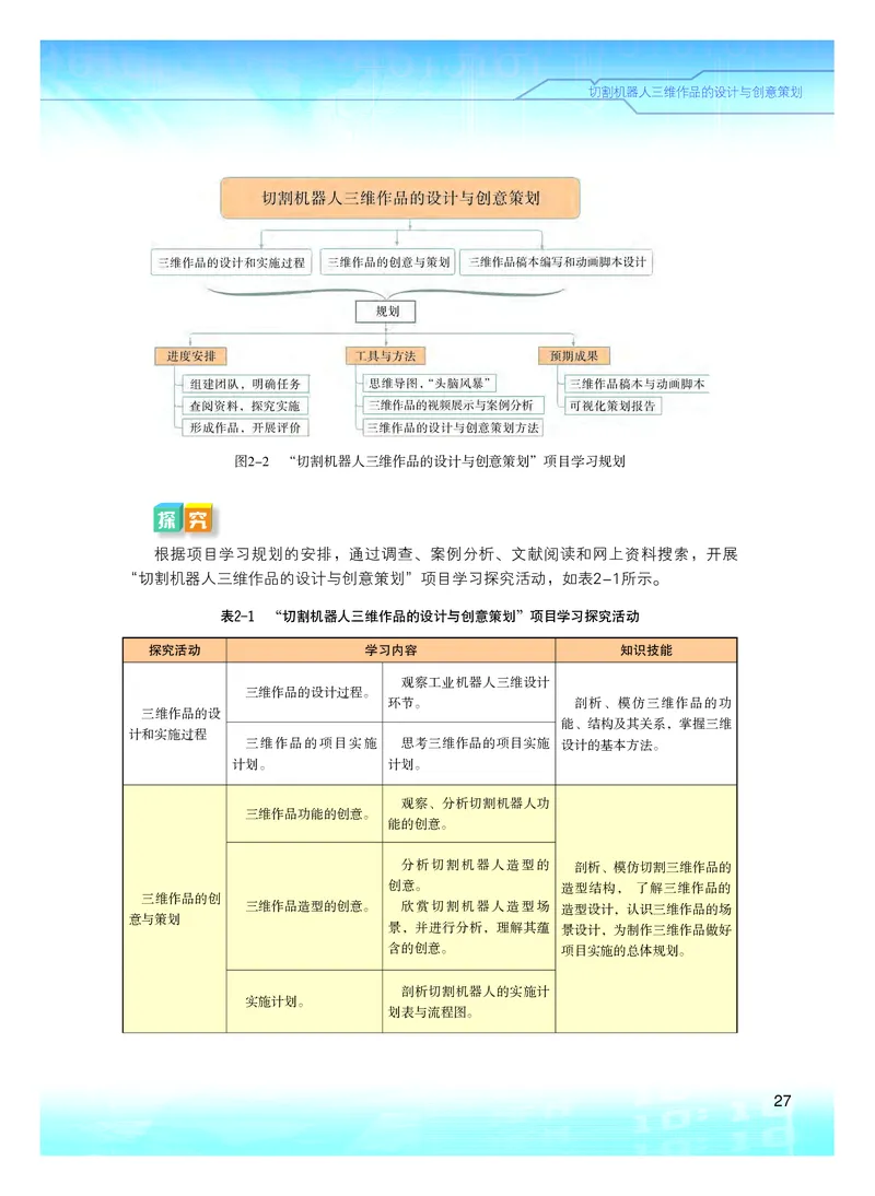 普通高中教科书&middot;信息技术选择性必修5三维设计与创意(1)_高中全套电子教材及答案。_01高中电子教材全套_信息技术_粤教版_高中年级_选择性必修5三维设计与创意