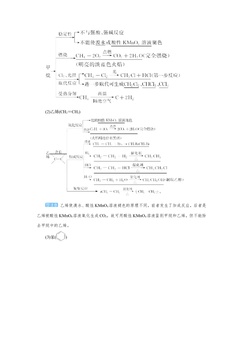 第1讲重要的烃（教案）_05高考化学_新高考复习资料_2022年新高考资料_2022届一轮复习讲练结合_第九章常见的有机化合物_第1讲重要的烃