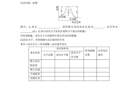 第8章第44讲　化学反应速率及影响因素_05高考化学_2024年新高考资料_1.2024一轮复习_2024年高考化学一轮复习讲义（新人教新高考版）_学生版在此文件夹_大一轮复习讲义