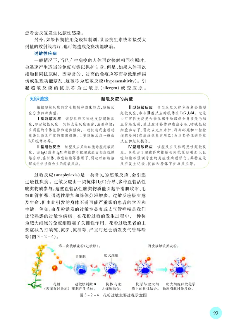 普通高中教科书&middot;生物学选择性必修1稳态与调节_高中全套电子教材及答案。_01高中电子教材全套_生物学_苏教版_高中年级_选择性必修1稳态与调节