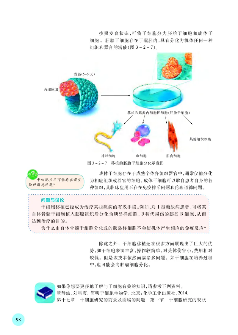 普通高中教科书&middot;生物学选择性必修1稳态与调节_高中全套电子教材及答案。_01高中电子教材全套_生物学_苏教版_高中年级_选择性必修1稳态与调节