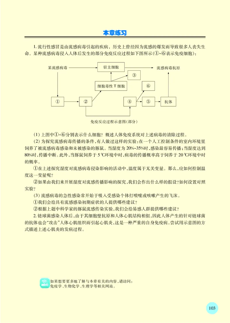 普通高中教科书&middot;生物学选择性必修1稳态与调节_高中全套电子教材及答案。_01高中电子教材全套_生物学_苏教版_高中年级_选择性必修1稳态与调节