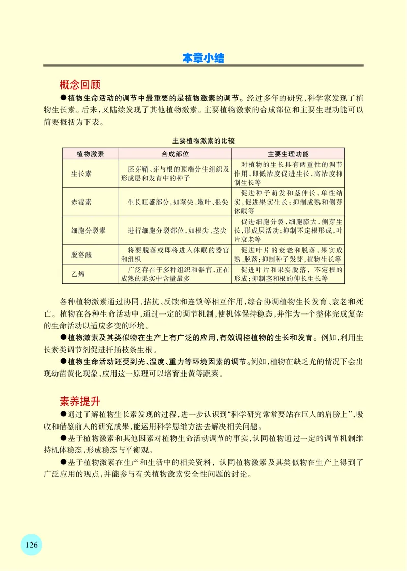 普通高中教科书&middot;生物学选择性必修1稳态与调节_高中全套电子教材及答案。_01高中电子教材全套_生物学_苏教版_高中年级_选择性必修1稳态与调节