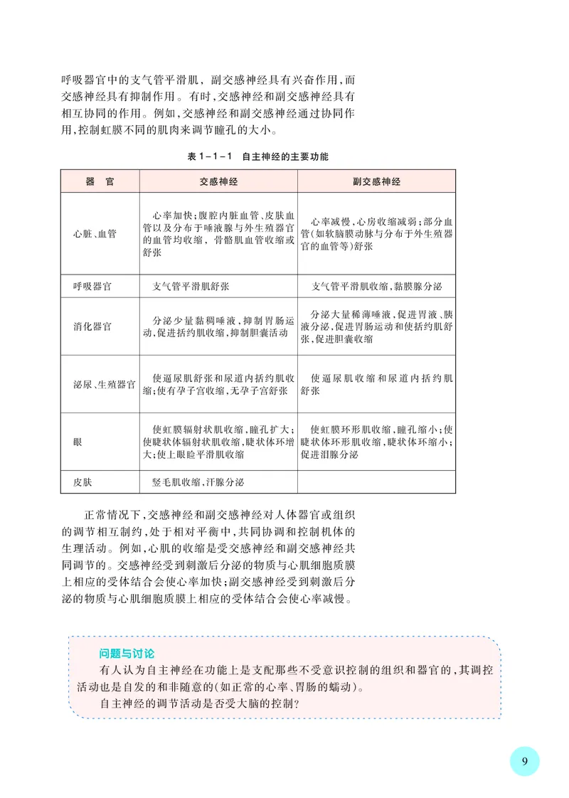 普通高中教科书&middot;生物学选择性必修1稳态与调节_高中全套电子教材及答案。_01高中电子教材全套_生物学_苏教版_高中年级_选择性必修1稳态与调节