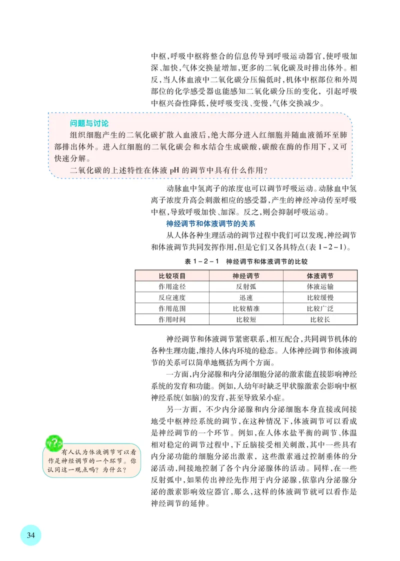 普通高中教科书&middot;生物学选择性必修1稳态与调节_高中全套电子教材及答案。_01高中电子教材全套_生物学_苏教版_高中年级_选择性必修1稳态与调节