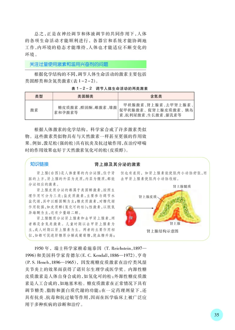 普通高中教科书&middot;生物学选择性必修1稳态与调节_高中全套电子教材及答案。_01高中电子教材全套_生物学_苏教版_高中年级_选择性必修1稳态与调节