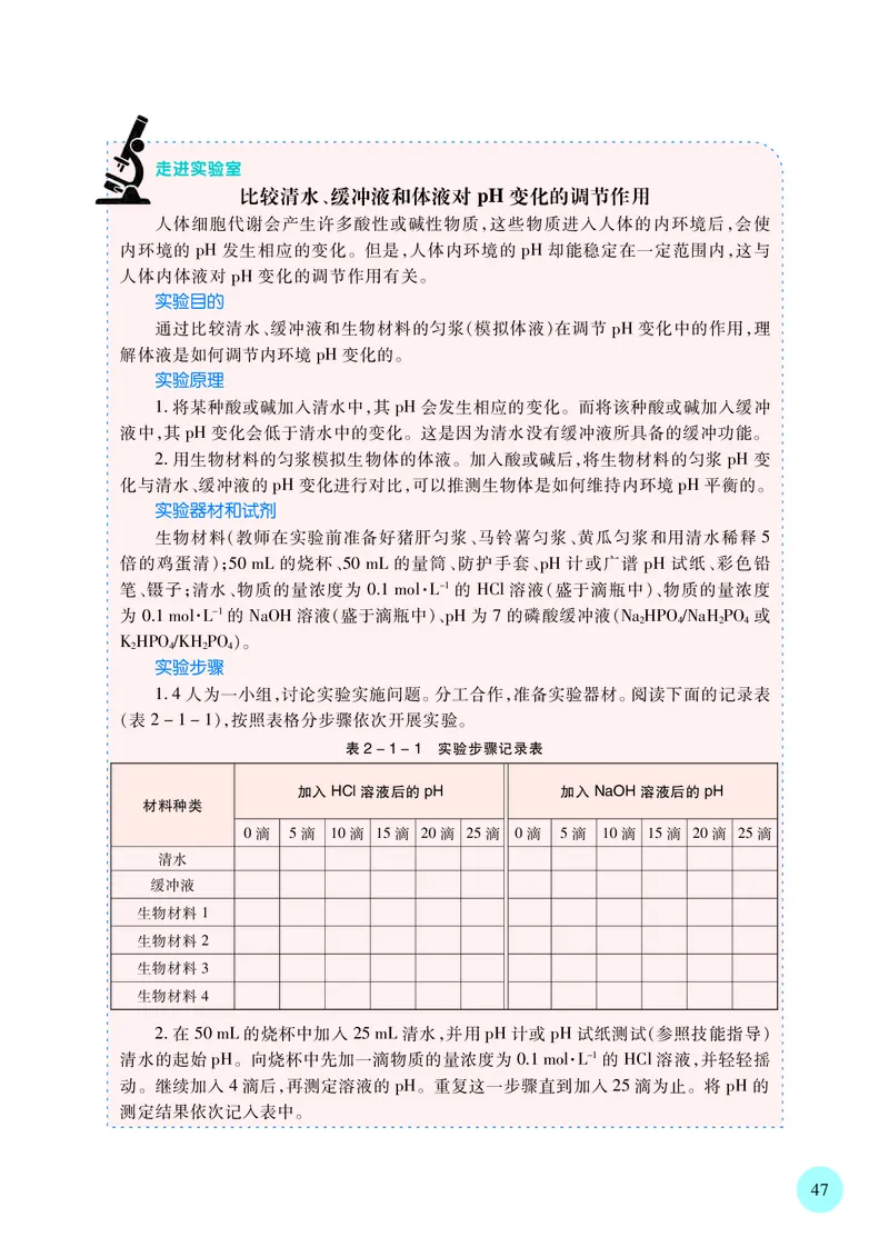 普通高中教科书&middot;生物学选择性必修1稳态与调节_高中全套电子教材及答案。_01高中电子教材全套_生物学_苏教版_高中年级_选择性必修1稳态与调节