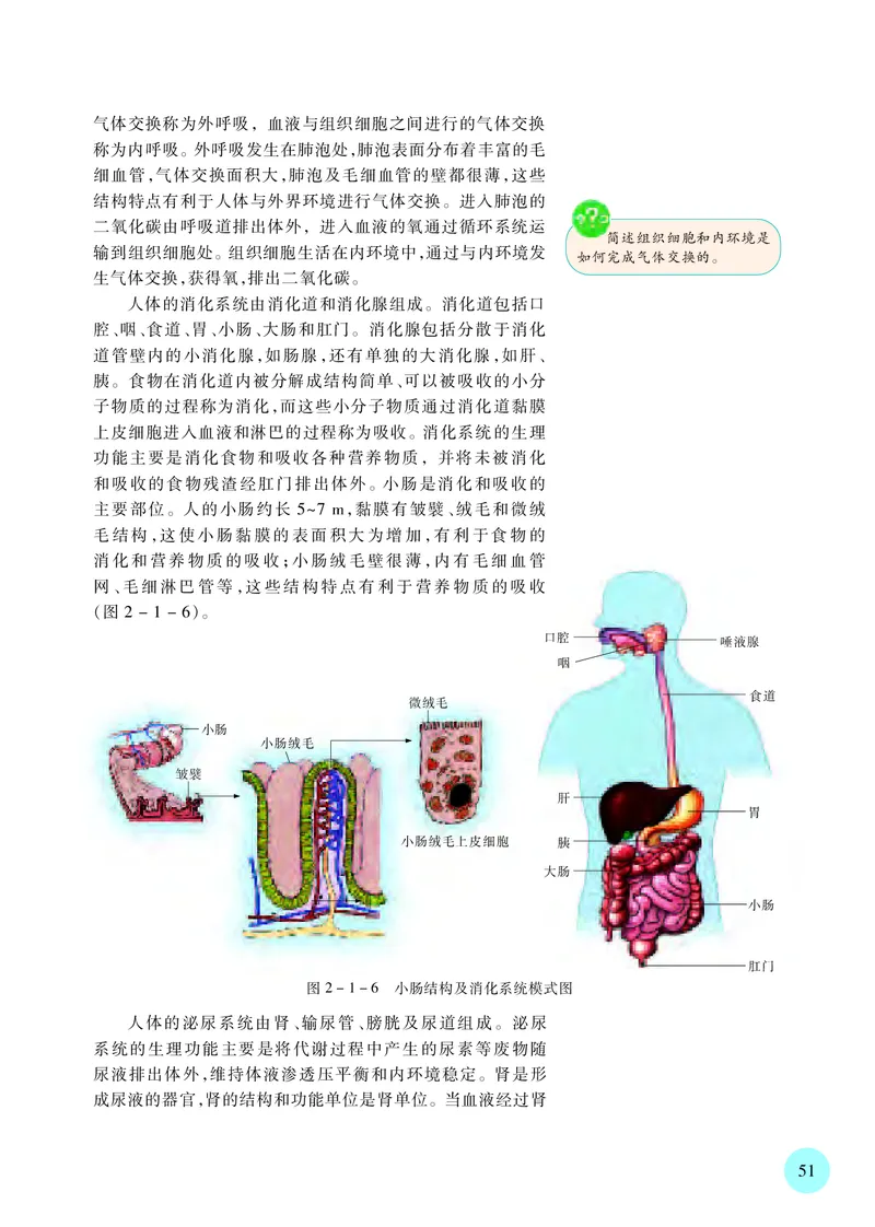 普通高中教科书&middot;生物学选择性必修1稳态与调节_高中全套电子教材及答案。_01高中电子教材全套_生物学_苏教版_高中年级_选择性必修1稳态与调节
