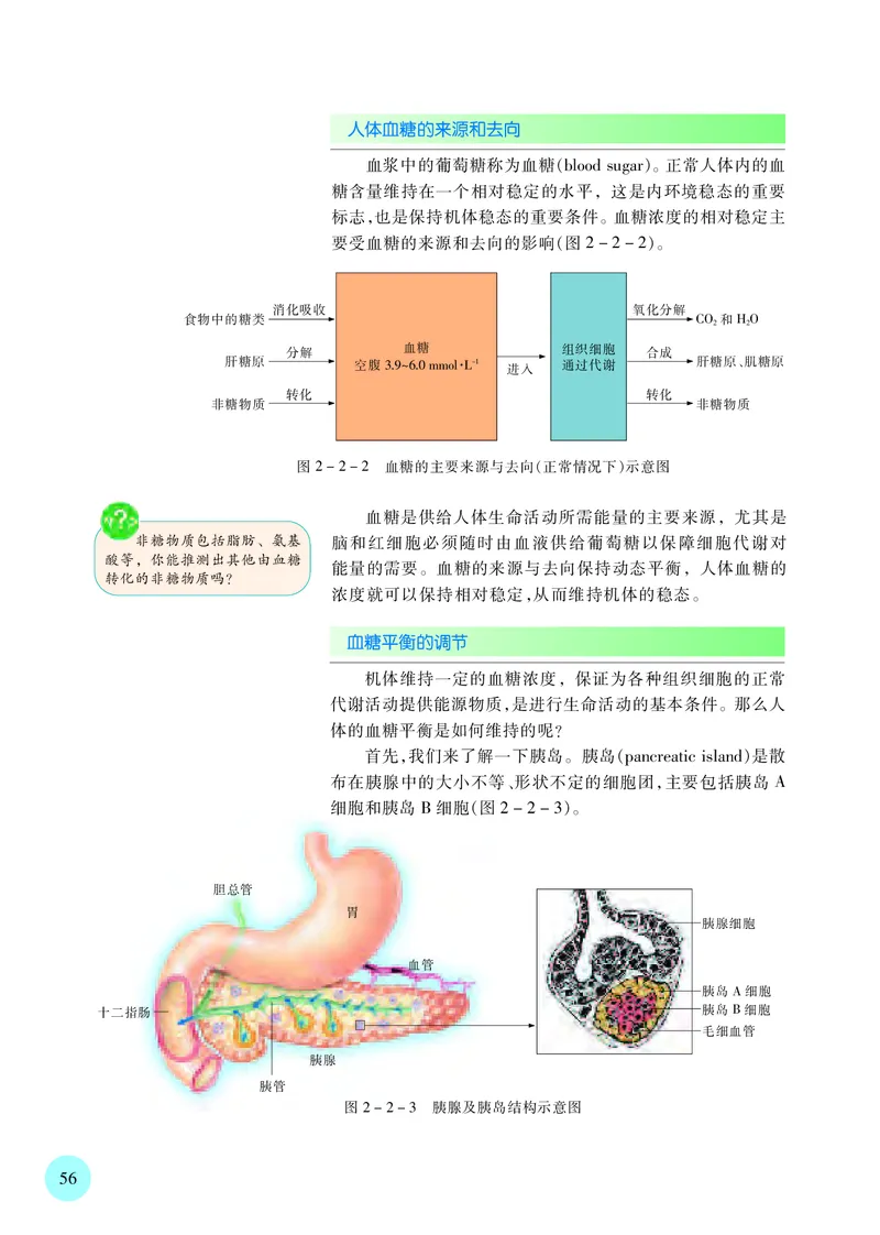 普通高中教科书&middot;生物学选择性必修1稳态与调节_高中全套电子教材及答案。_01高中电子教材全套_生物学_苏教版_高中年级_选择性必修1稳态与调节