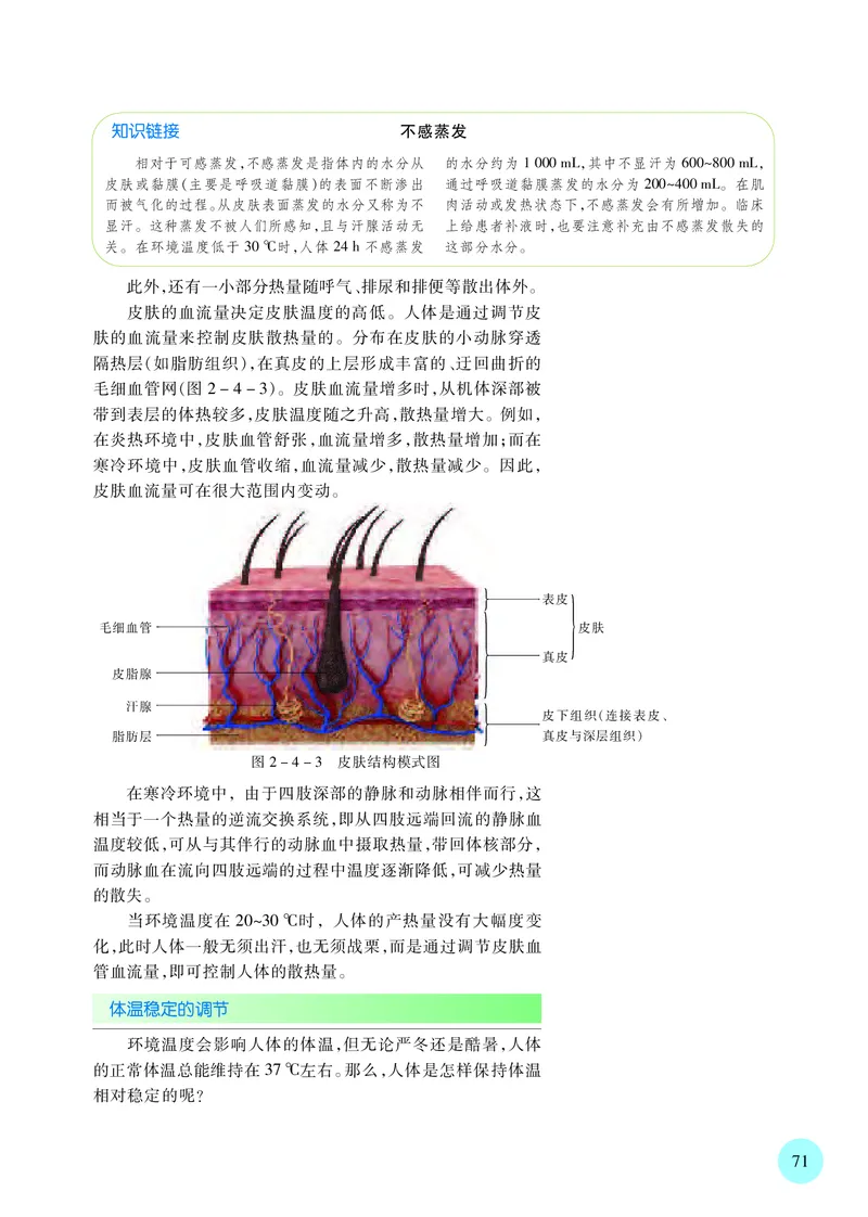 普通高中教科书&middot;生物学选择性必修1稳态与调节_高中全套电子教材及答案。_01高中电子教材全套_生物学_苏教版_高中年级_选择性必修1稳态与调节