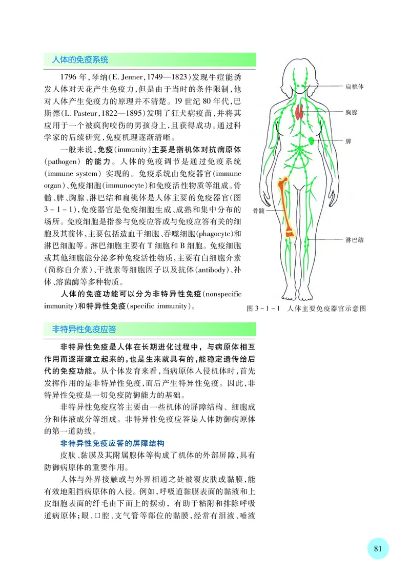 普通高中教科书&middot;生物学选择性必修1稳态与调节_高中全套电子教材及答案。_01高中电子教材全套_生物学_苏教版_高中年级_选择性必修1稳态与调节
