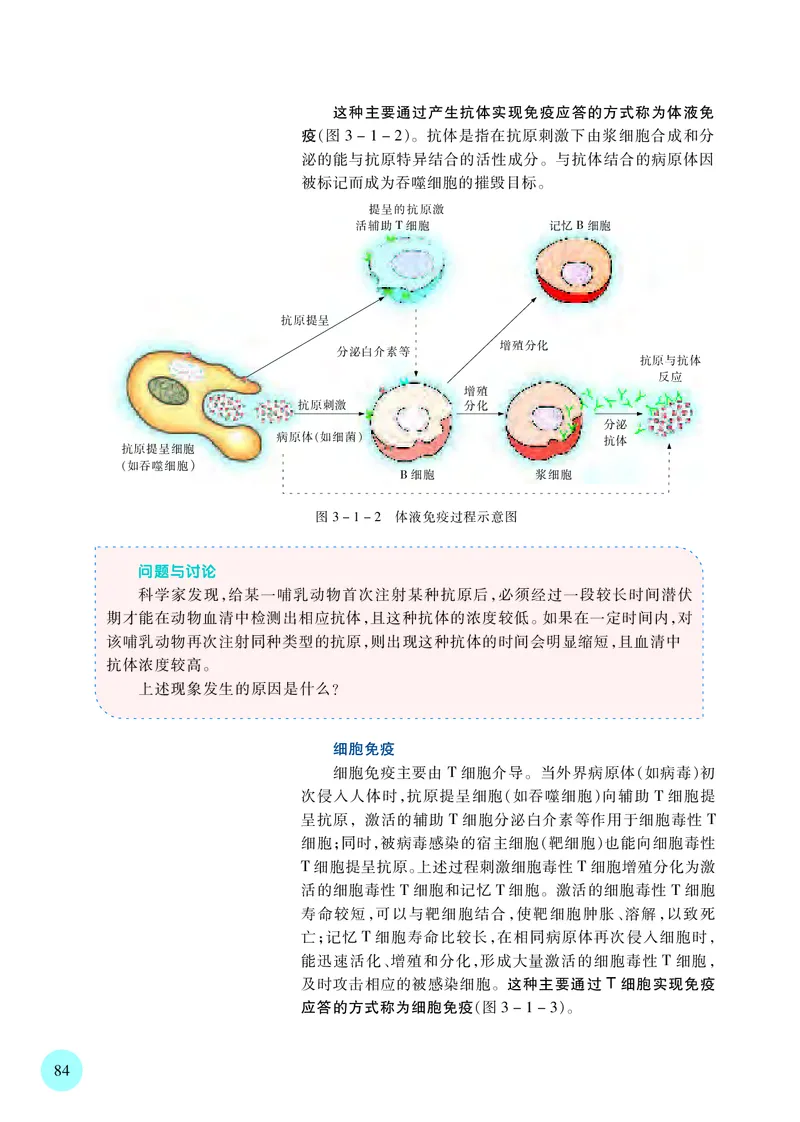 普通高中教科书&middot;生物学选择性必修1稳态与调节_高中全套电子教材及答案。_01高中电子教材全套_生物学_苏教版_高中年级_选择性必修1稳态与调节