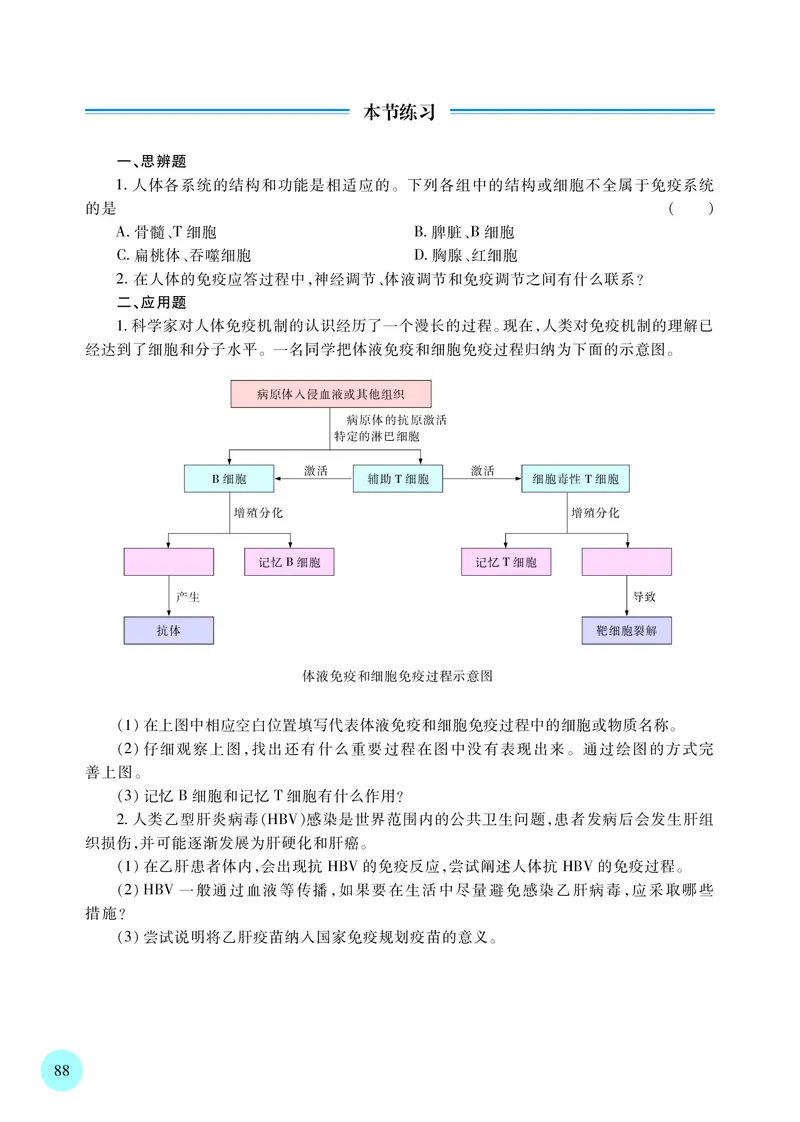 普通高中教科书&middot;生物学选择性必修1稳态与调节_高中全套电子教材及答案。_01高中电子教材全套_生物学_苏教版_高中年级_选择性必修1稳态与调节