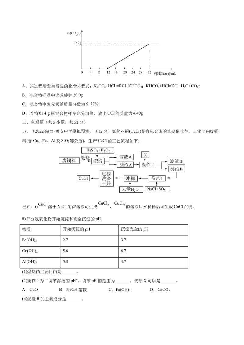 第三章金属及其化合物（测）-2023年高考化学一轮复习讲练测（全国通用）（原卷版）_05高考化学_通用版（老高考）复习资料_2023年复习资料_一轮复习