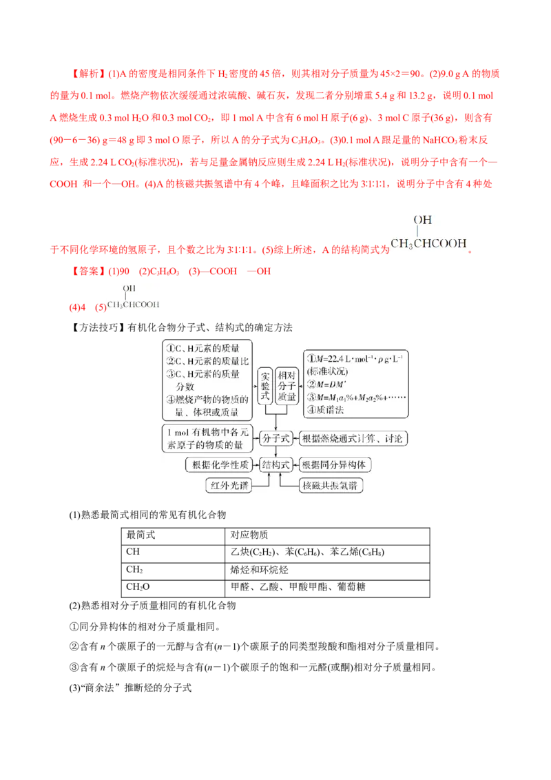第31讲有机化合物的结构特点与研究方法（讲）-2024年高考化学大一轮复习精讲精练+专题讲座（解析版）_05高考化学_2024年新高考资料_1.2024一轮复习