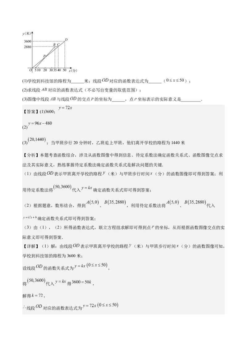 第十九章一次函数（压轴题专练）（教师版）_初中数学_八年级数学下册（人教版）_知识点汇总-U105_2024版