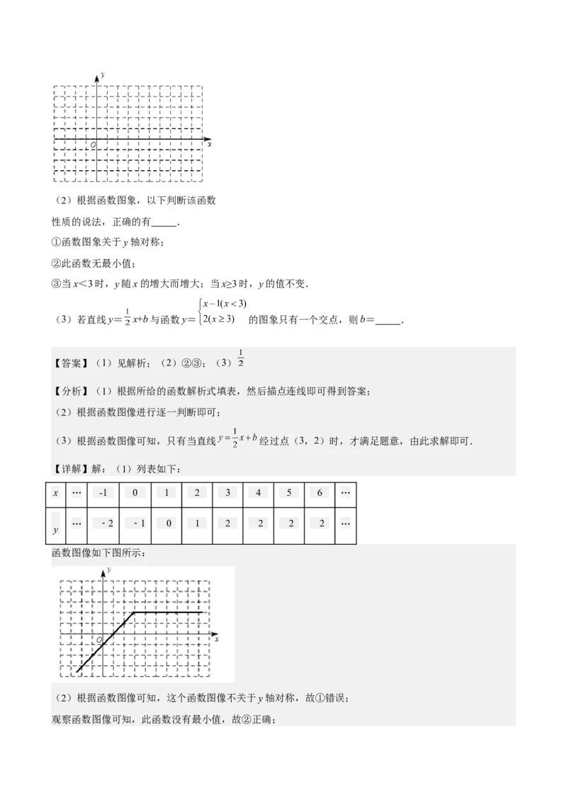 第十九章一次函数（压轴题专练）（教师版）_初中数学_八年级数学下册（人教版）_知识点汇总-U105_2024版