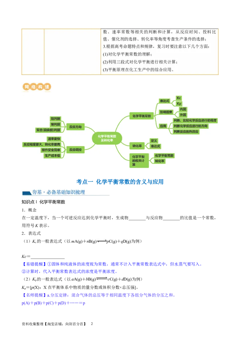 第26讲化学平衡常数及转化率反应方向及调控（讲义）（原卷版）_05高考化学_新高考复习资料_2024年新高考资料_一轮复习资料_讲义+练习